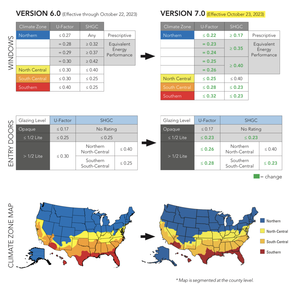 EnergyStar Map for All Climate Zones